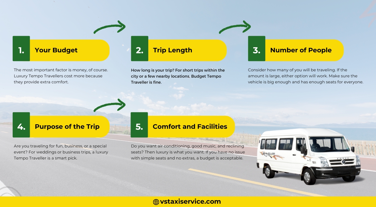 Luxury Tempo Traveller in Delhi