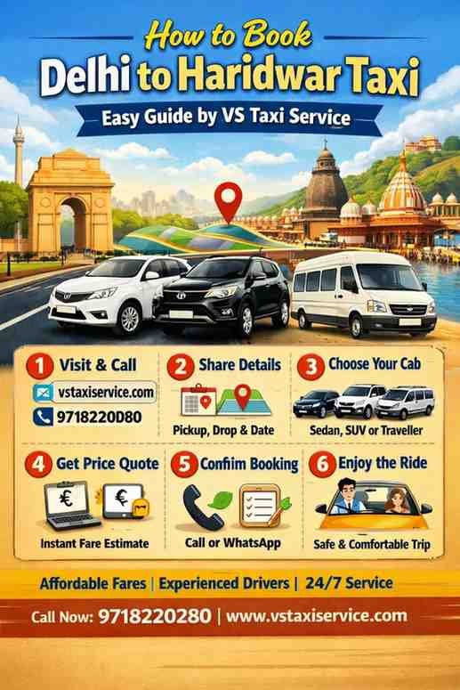 Delhi to haridware taxi booking
